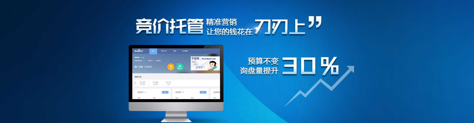 乌拉特后旗竞价代运营